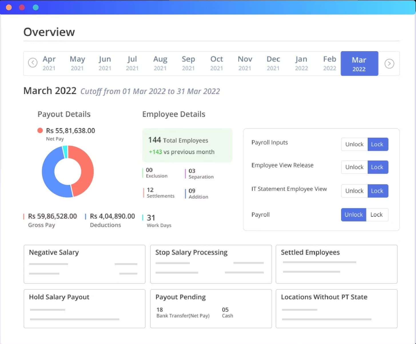 1652675887 payroll module intro image 1