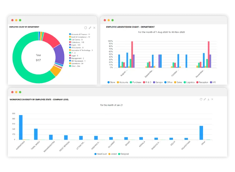factohr employee engagement dashboard