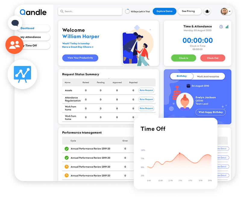 quandle performance 1 1