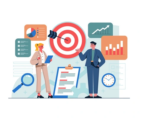 Company objectives